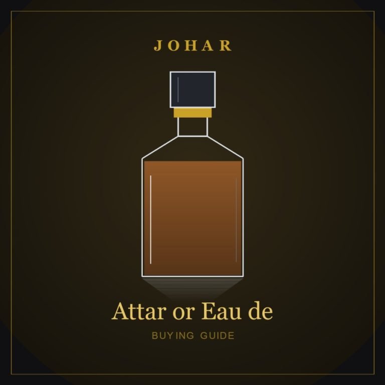 Attar or Eau de perfume bottle by Johar