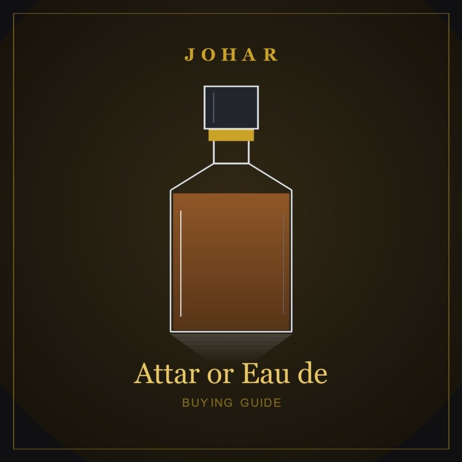 Attar or Eau de perfume bottle by Johar