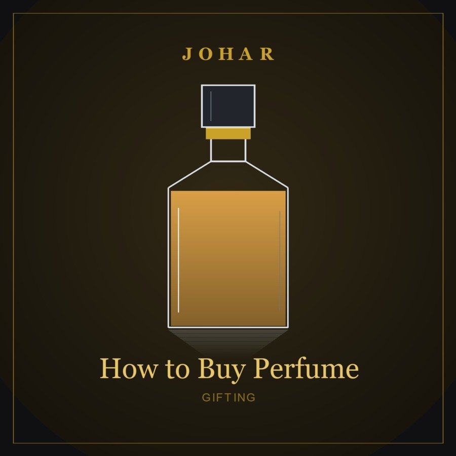 How to Buy Perfume perfume bottle by Johar