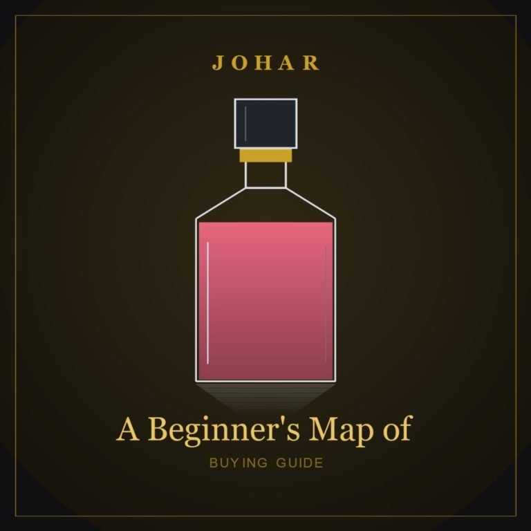 A Beginner's Map of perfume bottle by Johar