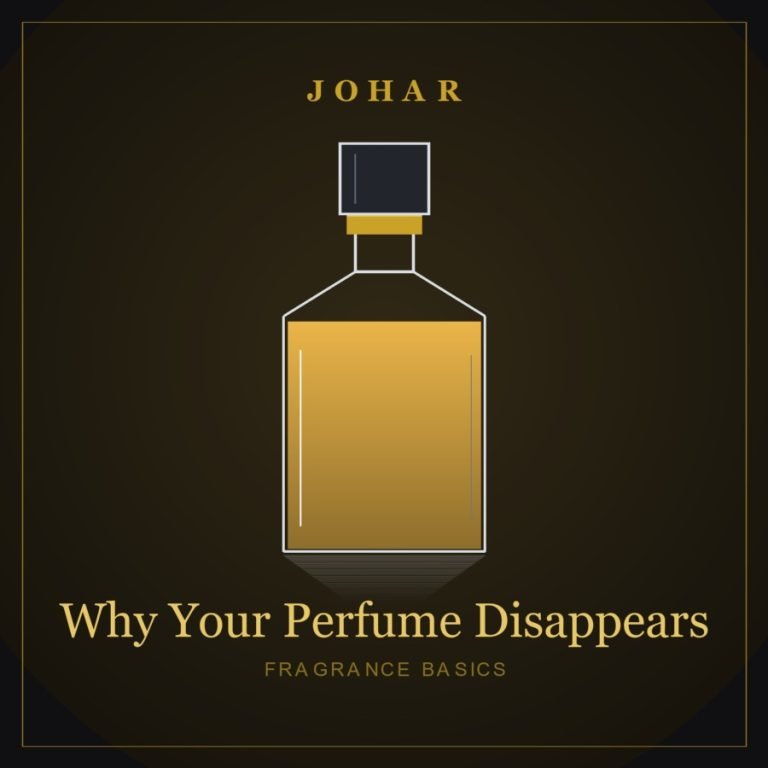 Why Your Perfume Disappears perfume bottle by Johar