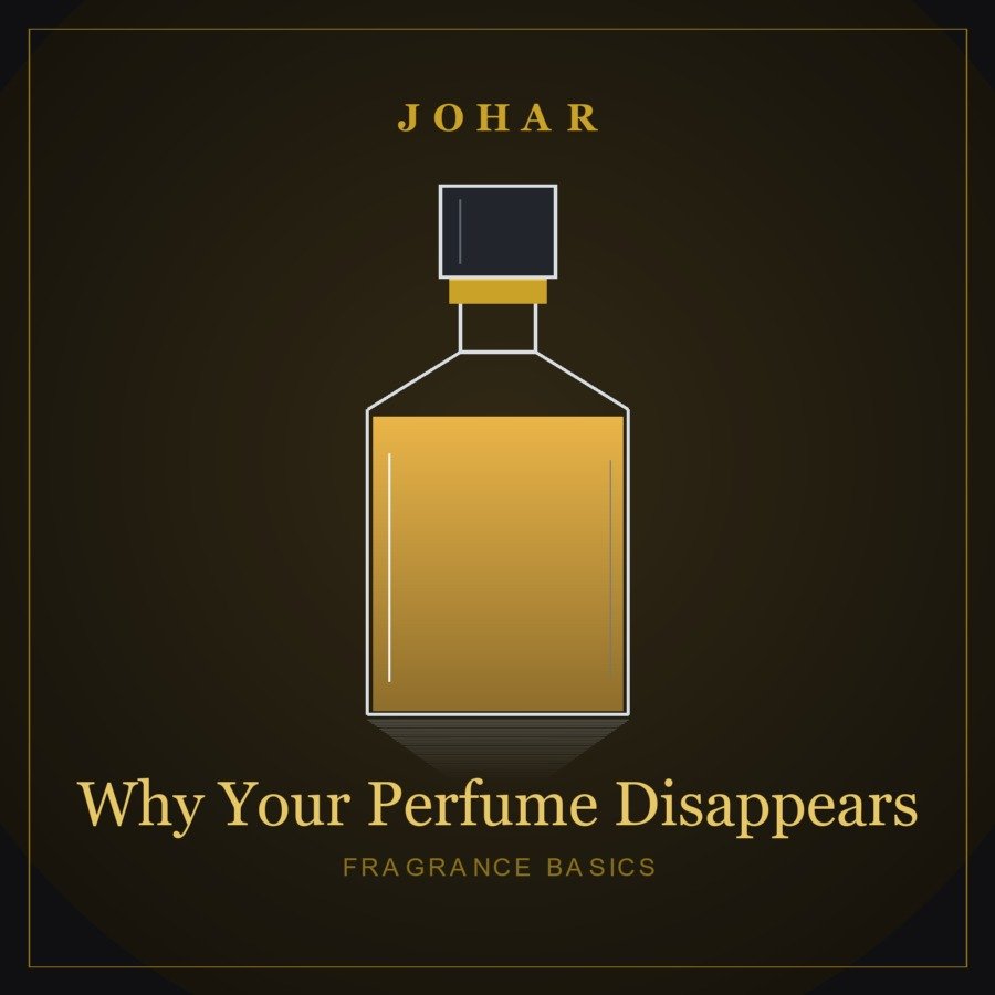 Why Your Perfume Disappears perfume bottle by Johar